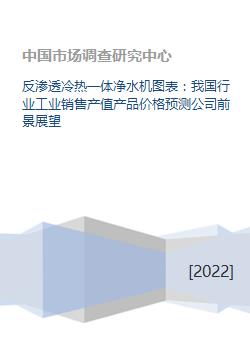 反滲透冷熱一體凈水機行業 銷售趨勢、價格預測與前景展望