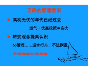 現(xiàn)代6S企業(yè)現(xiàn)場(chǎng)管理 打造高效、精益、安全的管理精品