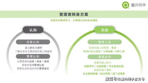 破界賦能 圈外企業(yè)發(fā)布職場(chǎng)導(dǎo)航系列產(chǎn)品，助力每個(gè)人的職業(yè)發(fā)展新航程
